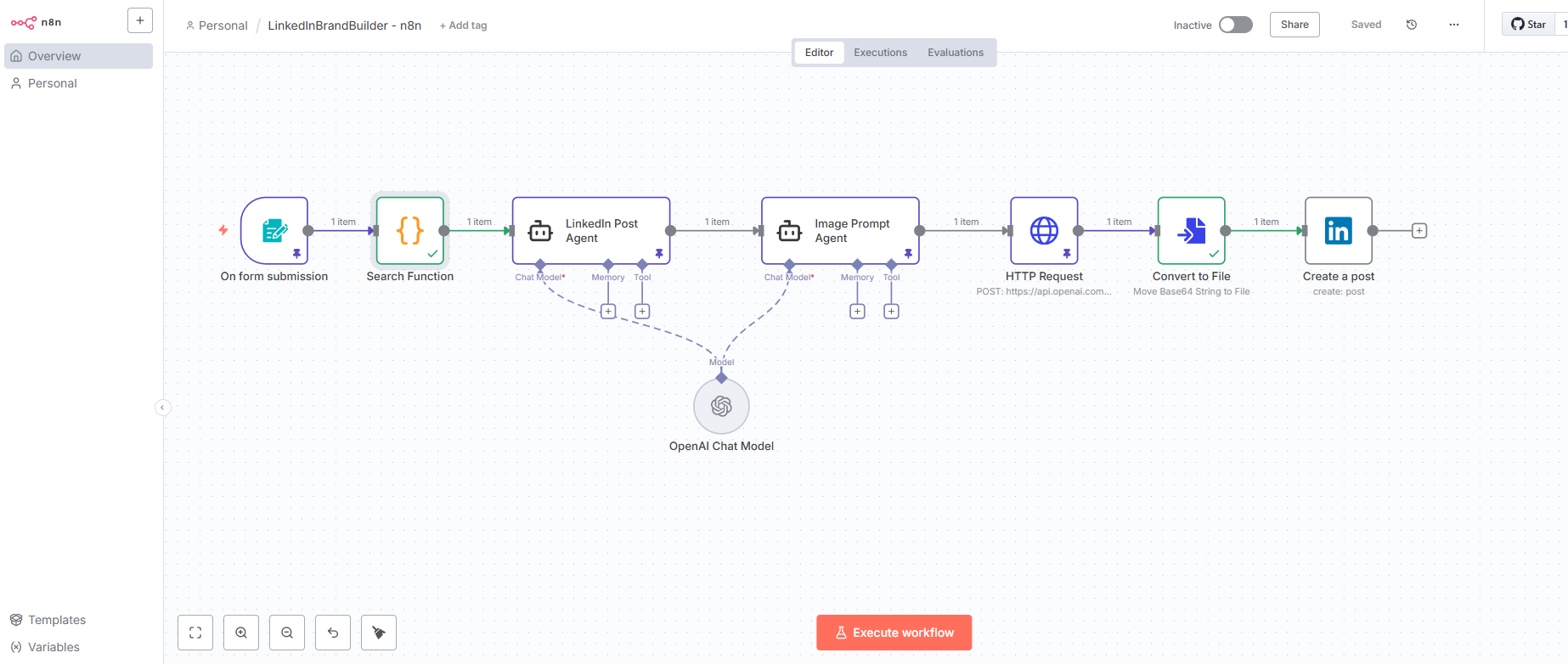 Social Media Workflow